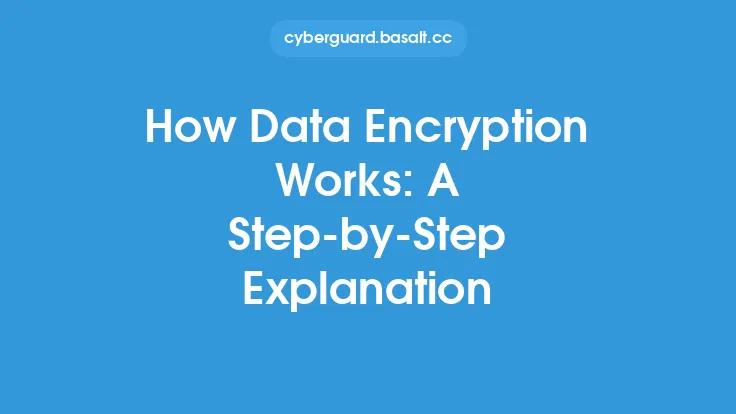 How Data Encryption Works: A Step-by-Step Explanation Thumbnail