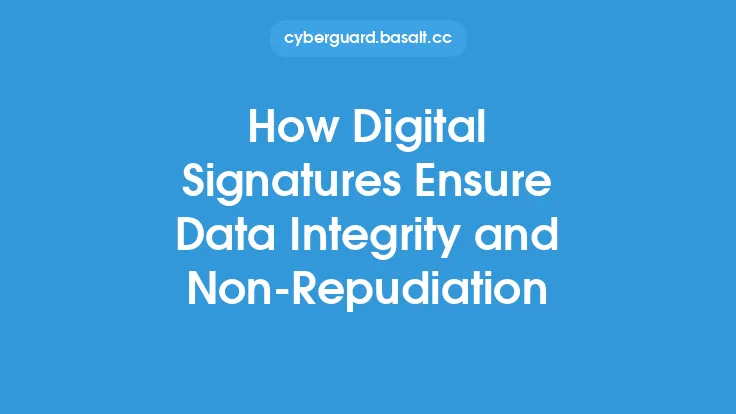 How Digital Signatures Ensure Data Integrity and Non-Repudiation Thumbnail