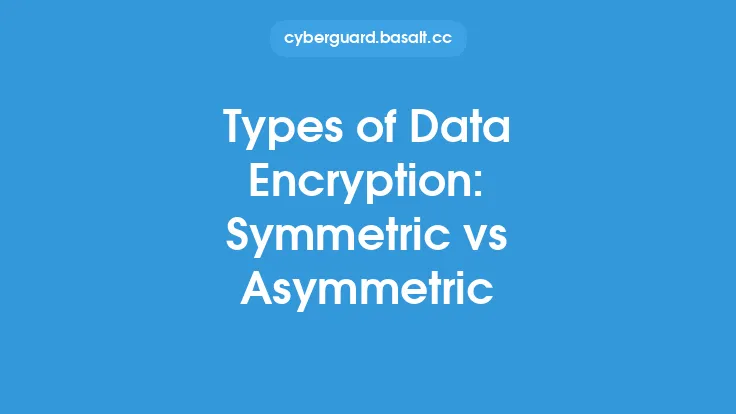 Types of Data Encryption: Symmetric vs Asymmetric Thumbnail