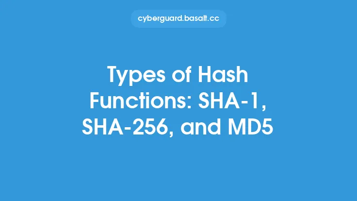 Types of Hash Functions: SHA-1, SHA-256, and MD5 Thumbnail
