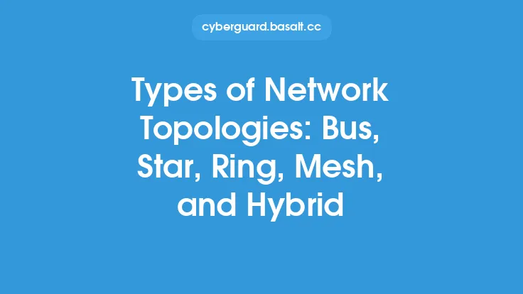 Types of Network Topologies: Bus, Star, Ring, Mesh, and Hybrid Thumbnail